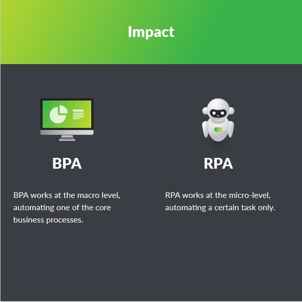RPA and BPA differences slide 4.